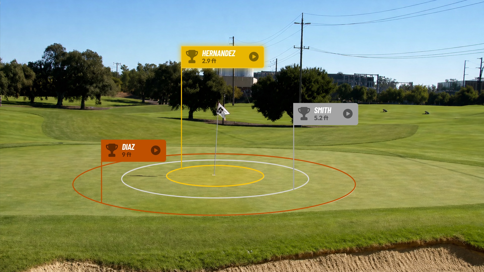 Closest-to-the-pin contest results with celebration recap