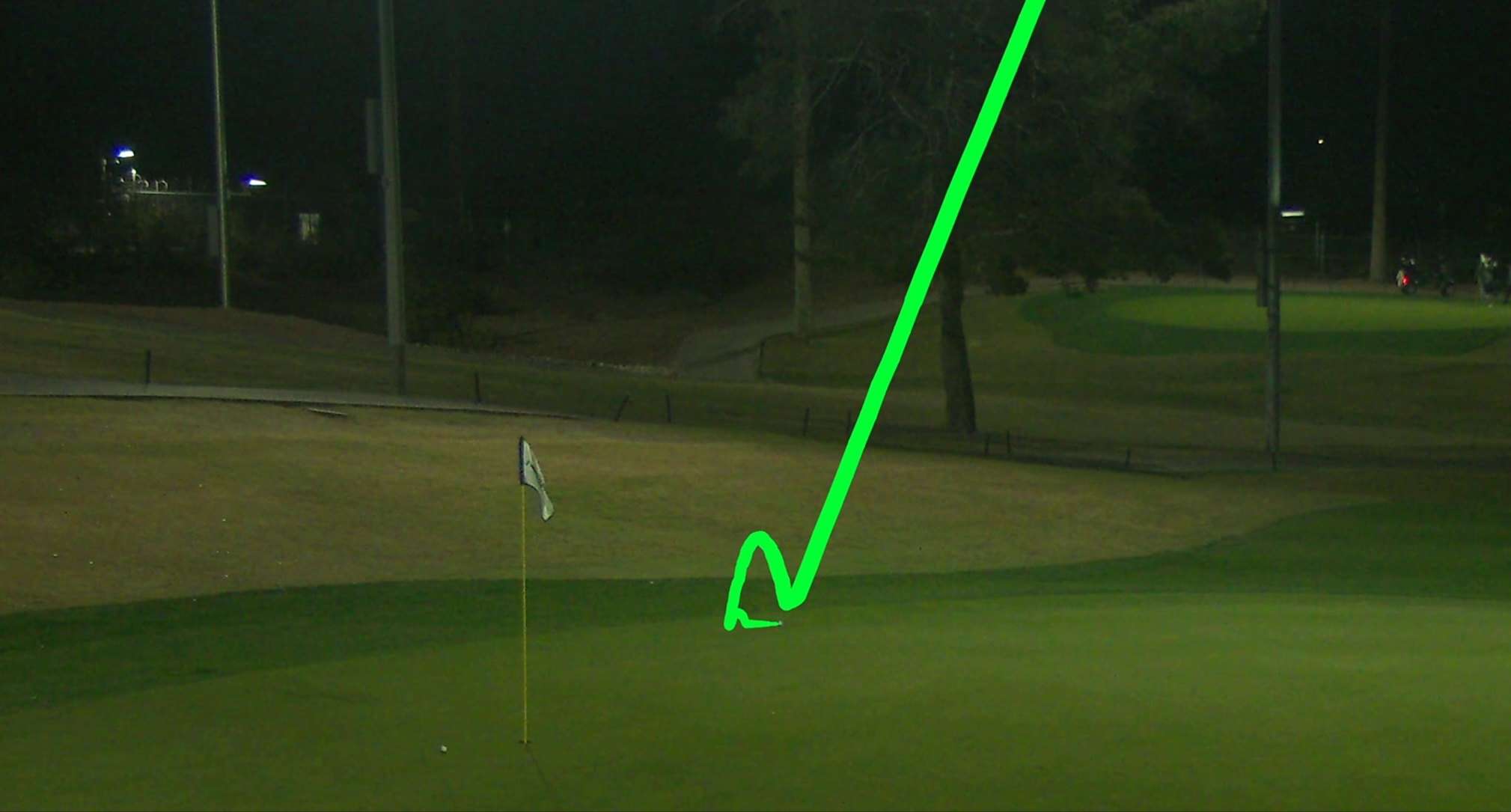 Shot trajectory mapping and 360-degree swing analysis overlay